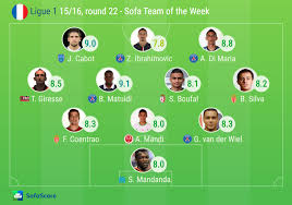 Ligue 1 is the top professional football division in france, with famous teams such as psg, marseille, lyon, lille, rennes and monaco competing throughout the season for domestic honours. Sofascore Team Of The Week France Ligue 1 Round 22 Sofascore News