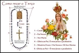 O Segredo do Rosário: Como rezar o terço