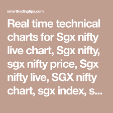Real Time Technical Charts For Sgx Nifty Live Chart Sgx