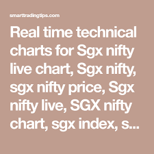 real time technical charts for sgx nifty live chart sgx