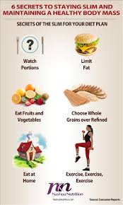 Pin On Health Weight Loss Infographics