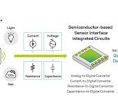 DGIST Series] Sensor Interfaces and ADC Circuits