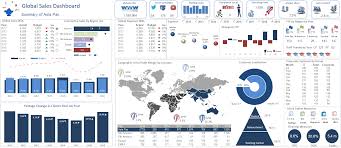 Excel Sales And Expenses Dashboard Dashboard Examples Sales Dashboard Dashboards