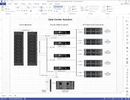 Details Of Diagram That Uses Netzoom Visio Stencils To Show Data Center Solution Interconnections Between De Diagram Computer Network Electrical Wiring Diagram