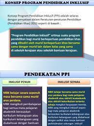 Hakikat pendidikan segregasi sistem pendidikan segregasi adalah banyak sekolah yang mempunyai kelas khusus mempunyai program khusus untuk mendorong inklusi memang mengikut sertakan anak berkebutuhan khusus. Program Pendidikan Inklusif Pdf