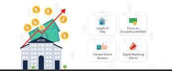 There are two possible was to calculate the kpi revenue per available room: How To Increase Hotel Revpar 10 Amazingly Simple Ways Inside