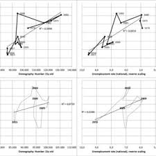 Der zahlenraum bis 1.000 eignet sich in erster linie für die schüler in der 3. Pdf Ausbildungsberufe A Necessary And Complex Ingredient Of The Dual Apprenticeship Frameworks