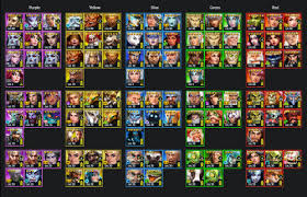Set yourself for an epic adventure through different worlds! Selling Android High End Disregard New Posting Made For This Account Playerup Worlds Leading Digital Accounts Marketplace