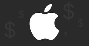 (aapl) stock quote, history, news and other vital information to help you with your stock trading and investing. Aapl Apple Aktie Und Finanzen