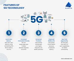 The Ultimate Impact of 5G Technology on Mobile App Development