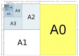 Kertas a0 adalah salah satu ukuran kertas seri a berdasarkan iso 216 dengan ukuran terbesar atau 16 kali kertas a4. Jenis Ukuran Kertas Seri A Yang Sering Digunakan Sesuai Standar Iso