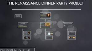 You will experience this dinner not only as a spectator, but you can also take an active part as protagonist: The Renaissance Dinner Party Day 1 2016 2017 By Amelia Cheatum