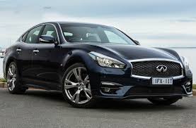 That volkswagen vento 2021 is going to be to arrive initially. 2021 Infiniti Q70 Interior Price Exterior Release Date Latest Car Reviews