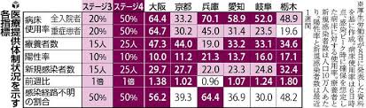 京都 大阪 兵庫 奈良 和歌山 鳥取 島根 岡山 広島 山口 徳島 香川 愛媛 高知 福岡 北九州 佐賀 長崎 熊本 大分 宮崎 鹿児島 沖縄. W4y1t1ifbcyyim