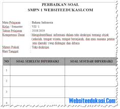 Soal penilaian harian wawasan nusantara. Hot Topik Format Perbaikan Soal