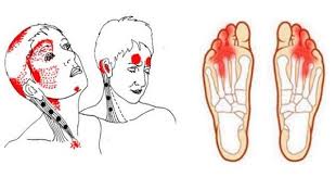 7 warning signs of cancer: Don T Overlook These 8 Caution Indications Of Vitamin B12 Shortage B12 Deficiency Vitamin B12 Deficiency Vitamin B12