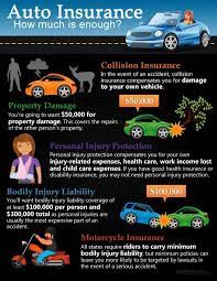 This means you won't be tied to a specific. Auto Insurance Check Out Freeway Insurance Http Www Youtube Com Watch V Og9m Thev4q 1 Insurance Sales Insurance Humor Auto Insurance Quotes