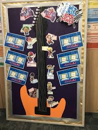 Pin By Times Tables Rock Stars On Displays Display Boards For School Maths Display School Displays