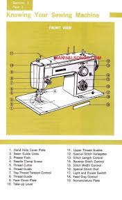 Using a sewing machine entails knowing how to insert a bobbin properly. Kenmore 158 17560 Sewing Machine Instruction Manual
