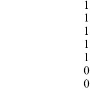 Nucleophilicity N Inverse Of The Electrodonating Power N