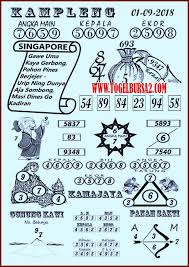 Pin Di Togel