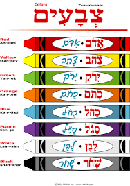 Akhlah Crayons Worksheet Colors In Hebrew English And