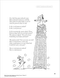 The preterite is used to state the beginning or the end of an action. Radio Worksheet Shapes Coloring Pages For Toddlers 4 2 Angle Relationships In Triangles Worksheet Answers Did You Get It Spanish Worksheet Answers Level 2 9th Grade Health Worksheets Decoding Worksheets 5th Grade
