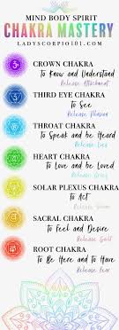 Chakra Mastery The Ultimate Journey To Self Discovery Chakra Meditation Chakra Healing Chakra