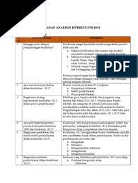 Jawaban Tugas Lk 1 Prakarya