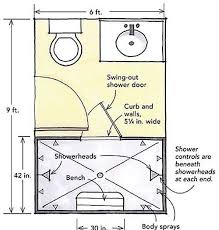 In general, a shower should measures at least 36 inches square. Designing Showers For Small Bathrooms Fine Homebuilding