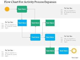 flow chart for activity process expanses flat powerpoint