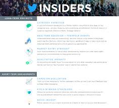 نتیجه جستجوی لغت [insiders] در گوگل