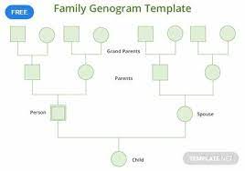 The genogram was created by murray bowen in the 1970's and made popular in 1985 in a book written by monica mcgoldrick and randy gerson called genograms: Family Genogram Template Free Pdf Word Apple Pages Template Net Genogram Template Family Genogram Genogram Example