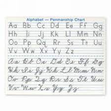 Combining these letters is how the words necessary for communication develop. Alphabet Penmanship Chart Handwriting Worksheets Cursive Writing Cursive Practice