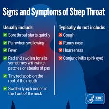 Image result for Strep throat infection roof of mouth