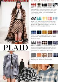 Prints In Fashion For Fall Winter 2021 Fashion Trends Winter Fashion Fashion Forecasting
