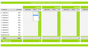 Excelvorlage für terminplan / bauzeitenplan in verschiedenen formatierungen (einfache handhabung) für excel oder open office, freeware download. Projektplan Excel Projektablaufplan Vorlage Muster Meinevorlagen Com