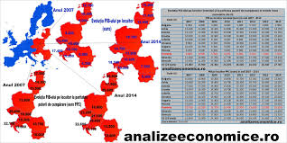 De preturi, salariul minim in uniunea europeana variaza intre 579 pps (paritatea standard la puterea de cumparare, n.r.) pe luna in letonia si 618. Analize Economice Cat A Recuperat Economia Romaniei FaÈ›Äƒ De Economiile Statelor Ex Comuniste