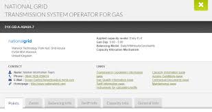 Gas station contact us co. Https Transparency Entsog Eu Pdf Entsog Tp User Manual V 4 5 Pdf