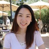 1400+ "Xiaxia" profiles