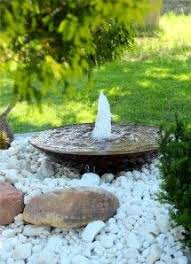 Wasserspiel Set Cortenstahl Wasserschale 80 Gartenbrunnen Edelrost Design Gartenbrunnen Brunnen Garten Springbrunnen Garten