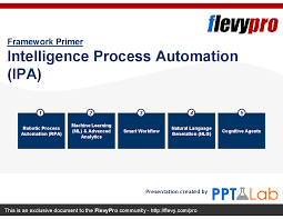 Pin On Flevy Frameworks Methodologies