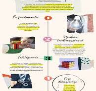 Modelo tridimensional de Guilford | PDF | Inteligencia ...