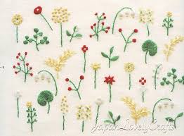 Check spelling or type a new query. Hand Embroidery Nature Art Motif Patterns Embroider Gifts Simple Embroidered Flower P Embroidery Flowers Pattern Hand Embroidery Designs Embroidery Patterns