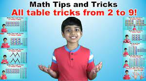Learn 2 To 9 Times Multiplication Tricks Easy And Fast Way To Learn Math Tips And Tricks Youtube Math Tricks Multiplication Tricks Learning Math