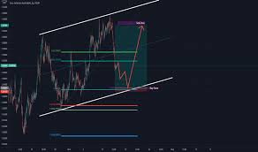 Podczas trwania pożyczki, w każdej chwili możemy zmienić walutę. Wykres Eur Aud Kurs Euro Dolar Australijski Tradingview