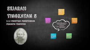 From 1922 until 1928, he was a resistance leader seeking to resist laws and changes introduced by the british. Peristiwa Penentangan Haji Abdul Rahman Limbong By Fatin Fathihah