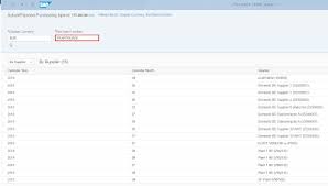 Date Function For Dynamic Date Filtering In Fiori Apps Dating App Dynamic