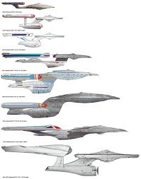 Image result for starship enterprise