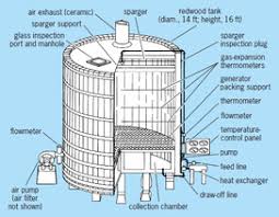Manufacturing Process Vinegar